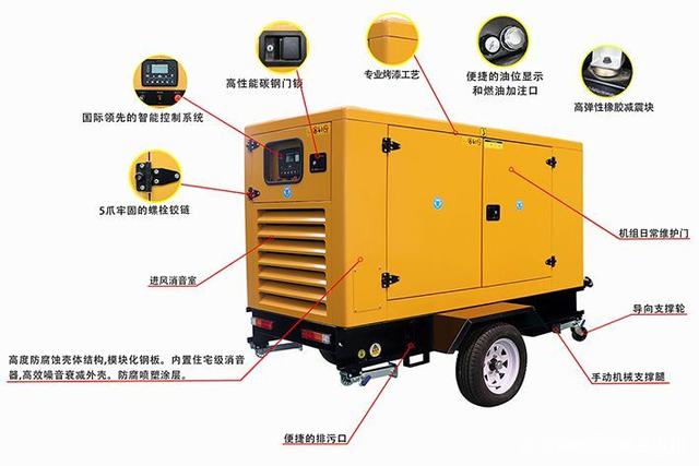 柴油發電機組自備發電機倒送電的